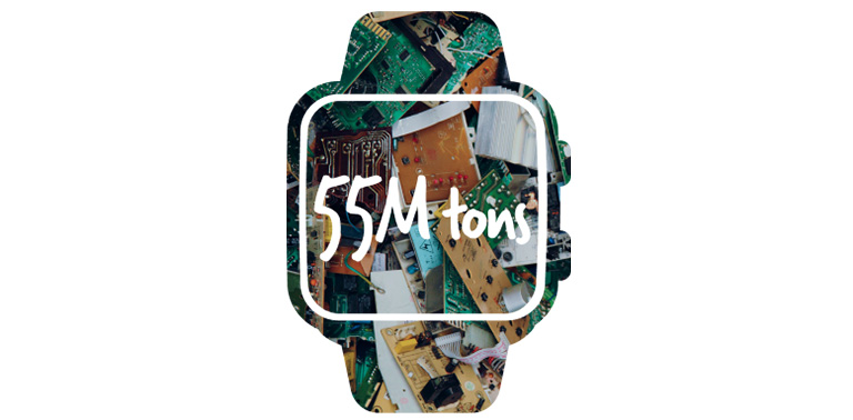 55 million tons of electronic waste (e-waste) are produced every year—that’s 150 Empire State Buildings every day.†